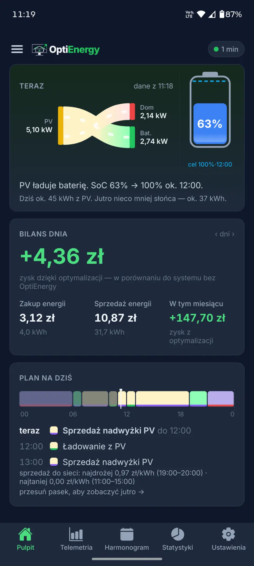 Aplikacja OptiEnergy — Pulpit, motyw ciemny